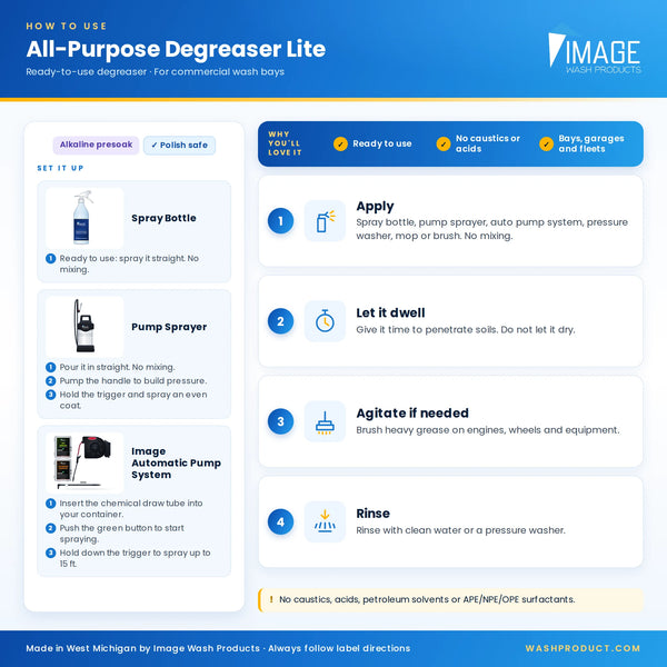 How to use ready-to-use All-Purpose Degreaser Lite with a spray bottle, pump sprayer or automatic pump system