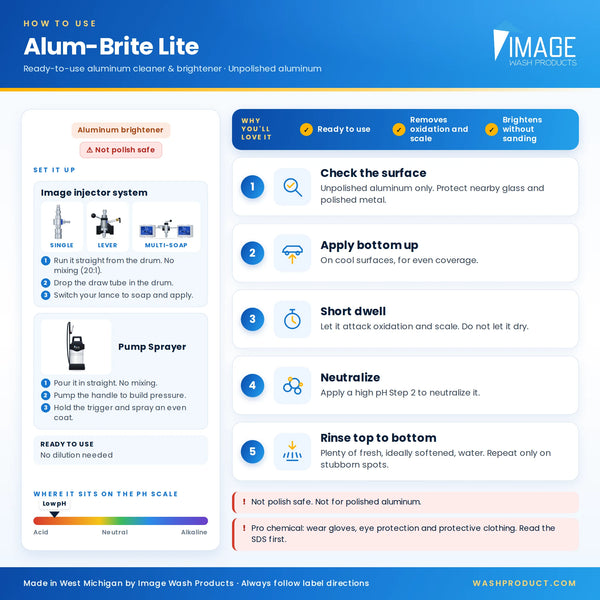 How to use ready-to-use Alum-Brite Lite aluminum brightener with a soap injector or pump sprayer