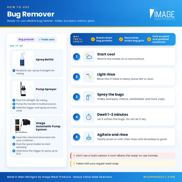 How to use Image Bug Remover on grilles and bumpers with a spray bottle, pump sprayer or automatic pump system