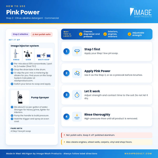 How to use Pink Power high pH step 2 truck wash soap and degreaser with a soap injector or pump sprayer