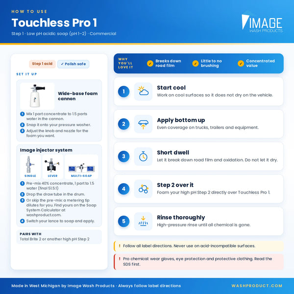 How to use Touchless Pro 1 low pH step 1 touchless truck wash soap with a foam cannon or soap injector