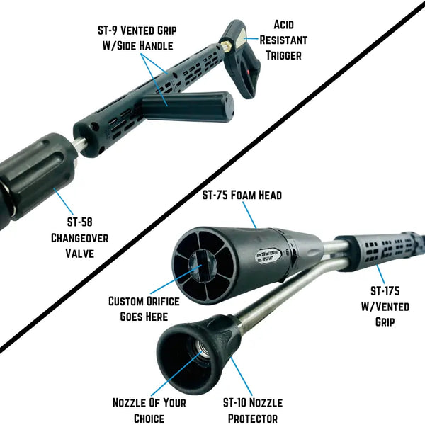 Foaminator foaming lance labeled graphic