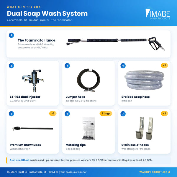 Whats in the Box For A Dual Soap Wash System, jumper hose, draw tubes, metering tips, jhooks