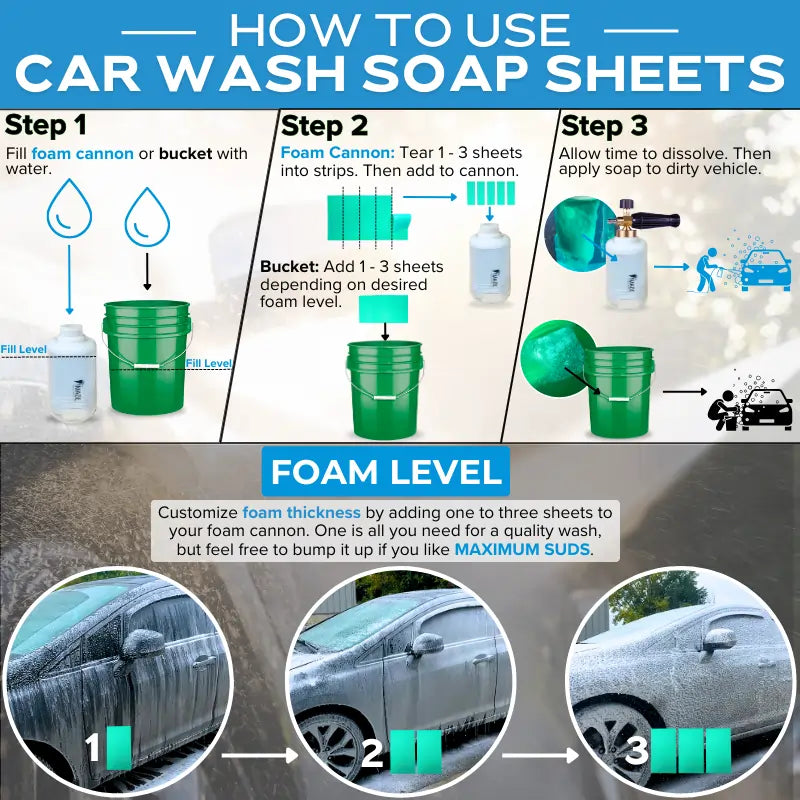 Car Wash Soap Sheet Starter Kit