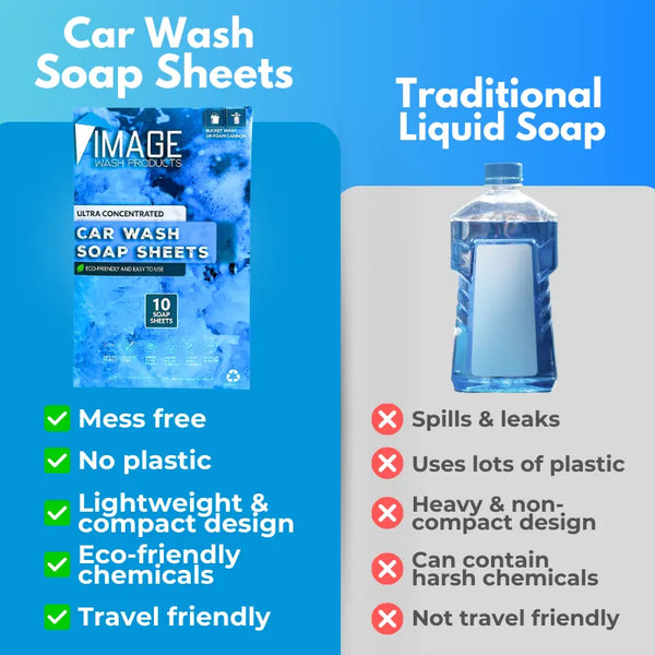 Soap Sheets comparison to traditional liquid soap.