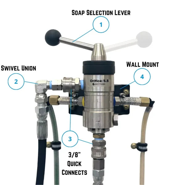 Suttner ST-164 dual soap downstream injector diagram showing the two chemical inlets, selector lever, 3/8 inch inlet and outlet