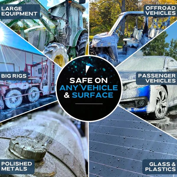 Safe on all surfaces and vehicle types