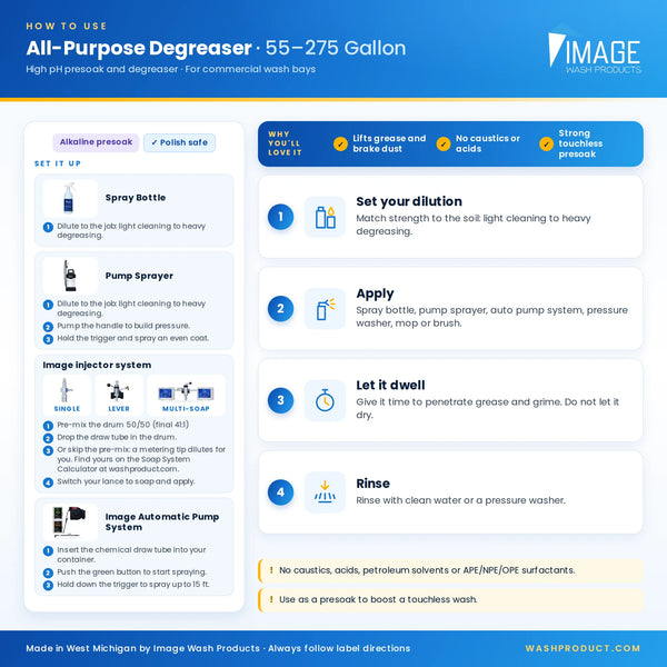 How to use All-Purpose Degreaser presoak with a spray bottle, pump sprayer, soap injector or automatic pump system
