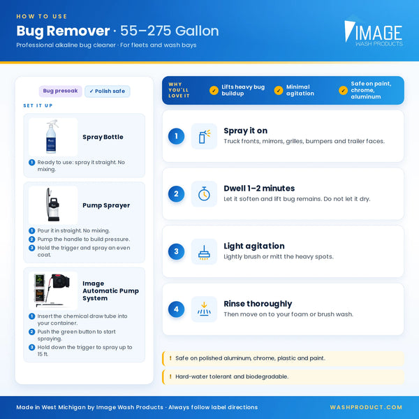 How to use commercial Bug Remover presoak on truck fronts with a spray bottle, pump sprayer or automatic pump system
