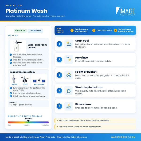 How to use Image Platinum Wash neutral pH car wash soap with a foam cannon or soap injector, step by step