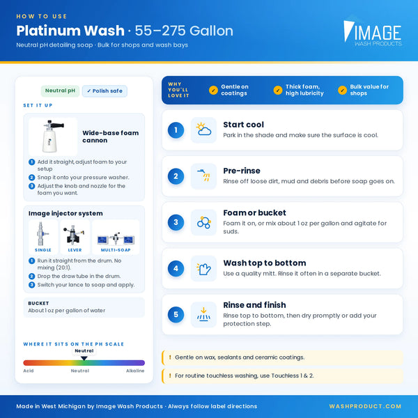 How to use Platinum Wash bulk neutral pH truck wash soap in a foam cannon or injector system, with step-by-step directions