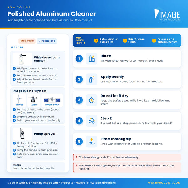 How to use Polished Aluminum Cleaner with a foam cannon, soap injector or pump sprayer, with dilution ratios