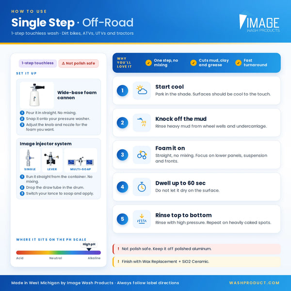 How to use Single Step Off-Road one-step touchless wash soap straight in a foam cannon or injector, no mixing