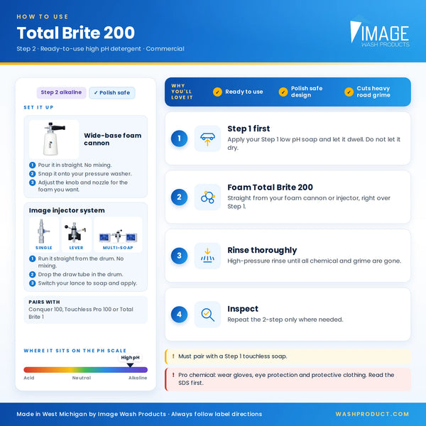 How to use ready-to-use Total Brite 200 step 2 truck wash soap straight in a foam cannon or injector