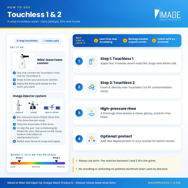 How to use Touchless 1 & 2 two-step touchless truck wash soap with foam cannons or a multi-soap injector system