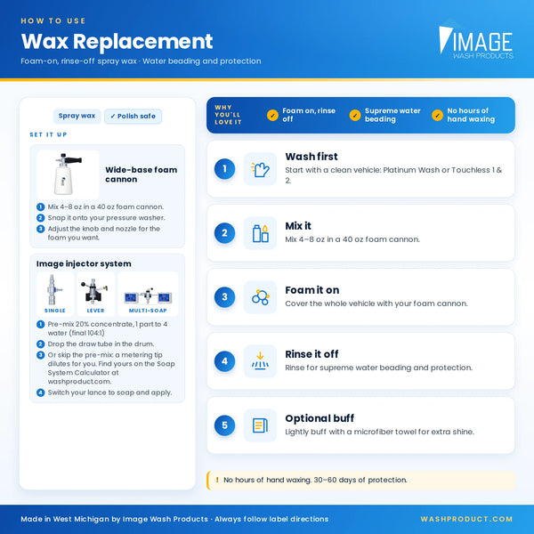 How to use Image Wax Replacement foam-on spray wax: mix 4–8 oz in a 40 oz foam cannon or use a soap injector